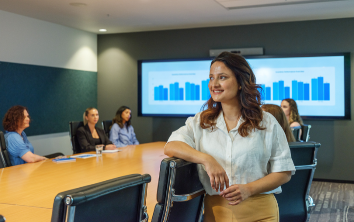 A smiling woman stands in the foreground of a modern ACAP University College meeting room, while five people sit around a conference table with presentation charts displayed on screens behind them.